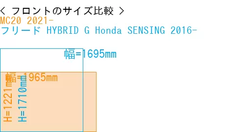 #MC20 2021- + フリード HYBRID G Honda SENSING 2016-